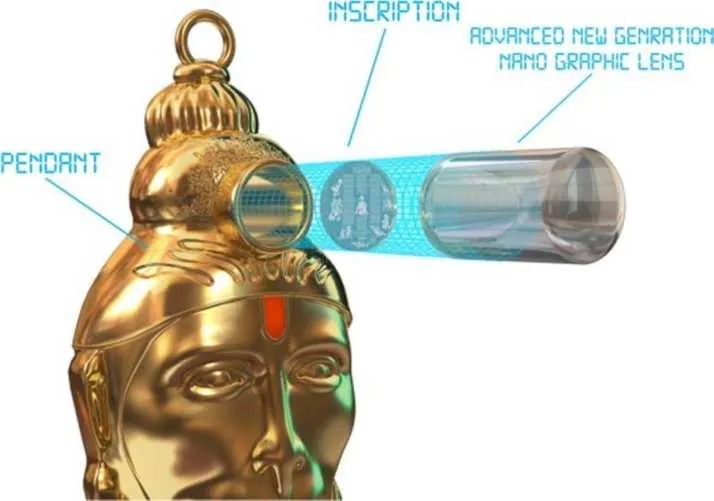 Shree%20Hanuman%20Chalisa%20Yantra%20Kawach%20-%20Image%204