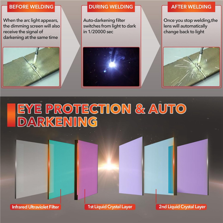 Welding%20Glasses%20Automatic%20Dimming%20Glasses%20Automatic%20Dimming%20Welder%20Protective%20Glasses%20Welding%20Face%20Electric%20Welding%20Mask%20Goggles%20-%20Image%203