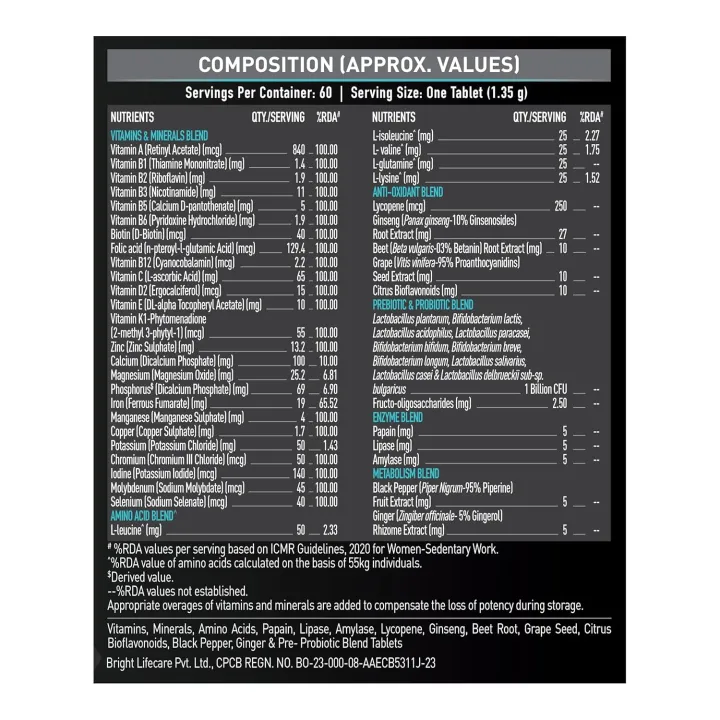 MuscleBlaze%20Multivitamin%2060%20Tablets%20With%20Zinc%20Vitamin%20C%20Biotin%20Added%20Minerals%20For%20Immunity%20Bone%20&%20Joints%20Support%20Health%20-%20Image%208