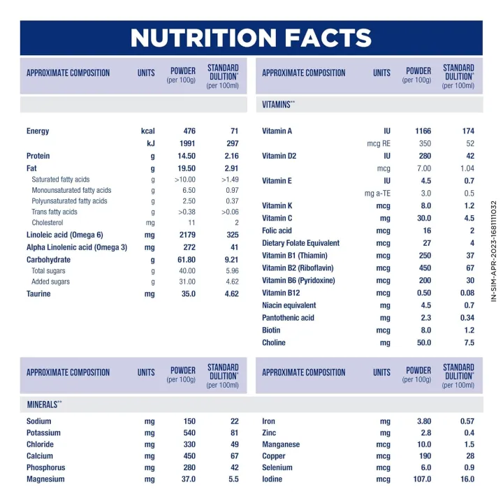 Similac%202,%20Infant%20Milk%20Formula%20Stage%202,%20400%20g,%206%20-12%20months%20-%20Image%205