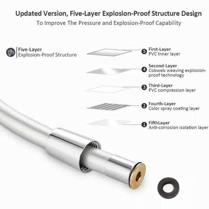2m/1.5m/1.2m%20super%20soft%20silicone%20shower%20hose%20anti-twist%20gun%20metal%20bathroom%20long%20water%20high%20quality%20pvc%20pipe%20-%20Image%204