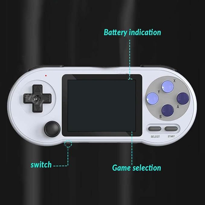 SF900%20Handheld%20Retro%20Game%20Console%20Contain%204700%20Games%202.4G%20Wireless%20Receiver%20Video%20Game%20Stick%20HDMI-compatible%20Dual%20Gamepad%20Fun%20-%20Image%202