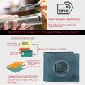 WildHorn Nepal® RFID Protected 100% Men Leather Wallet (Blue Hunter). 