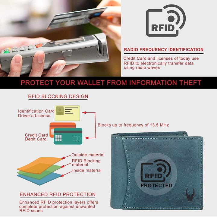 WildHorn%20Nepal%C2%AE%20RFID%20Protected%20100%25%20Men%20Leather%20Wallet%20(Blue%20Hunter)%20-%20Image%202