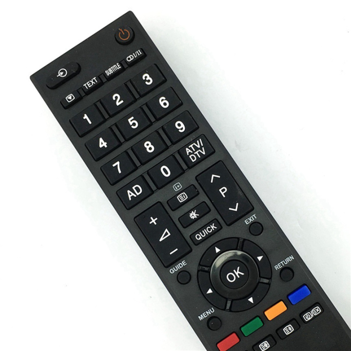 (GGBR)%202X%20Newest%20Universal%20Remote%20Control%20Replace%20TV%20Remote%20for%20All%20TV%20for%20LCD%20HDTV%20Smart%20Remote%20-%20Image%203
