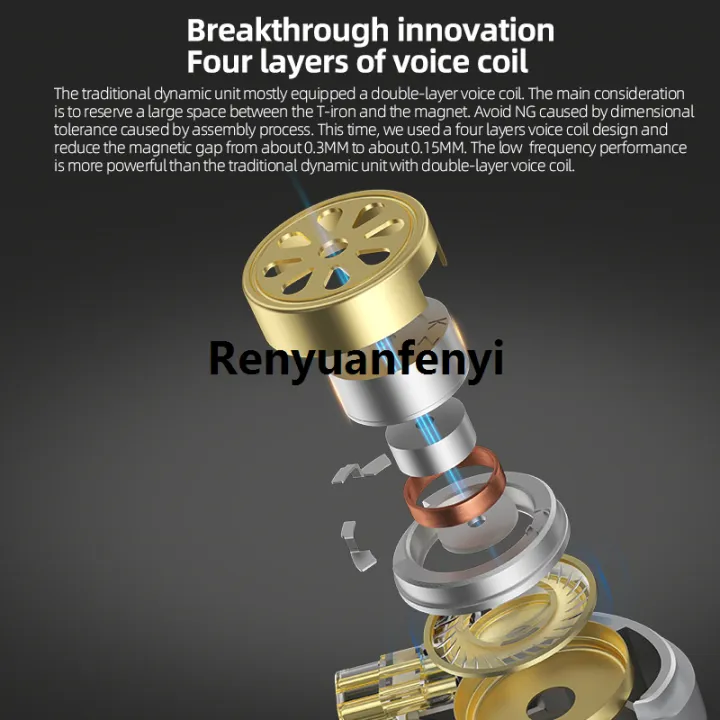 Renyuan%20KZ%20ZVX%20Earphones%20Dynamic%20HIFI%20Bass%20Earbuds%20In%20Ear%20Monitor%20Original%20Metal%20Headphones%20Sport%20Noise%20Cancelling%20Headset%20-%20Image%204