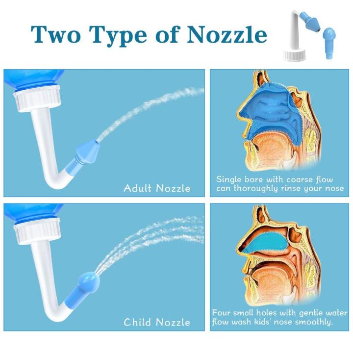 Nose%20Wash%20Cleaner%20500%20ML%20Nasal%20Irrigator%20Rinse%20Bottle%20Nose%20Protector%20Avoid%20Allergic%20Rhinitis%20Adults%20Children%20Neti%20Pot%20500ml%20-%20Image%203