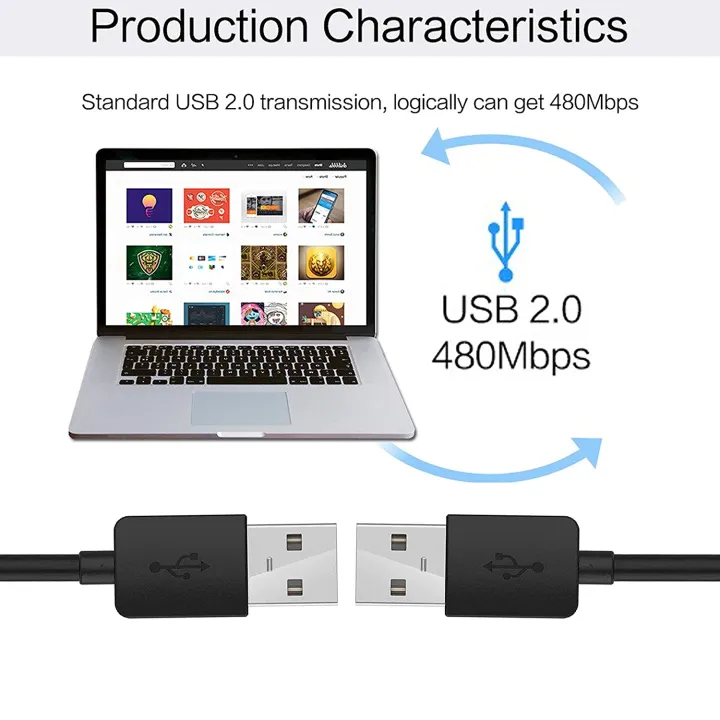 USB%202.0%20Type%20Male%20to%20Male%20Cable%20(1.5M)%20-%20Image%204
