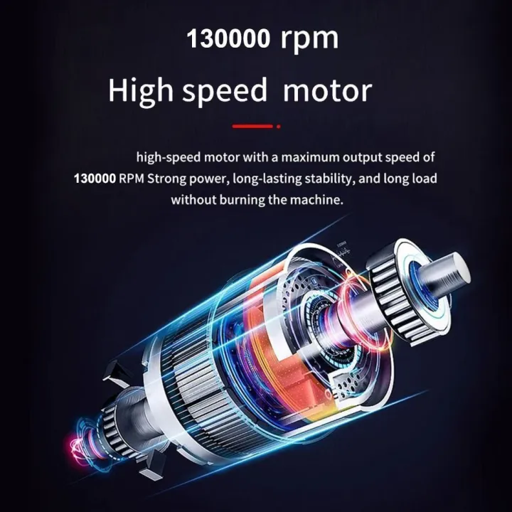 Cleaning%20Wind%20Speed%2035m/s%20130000RPM%20Turbofan%20With%20Flashlights%20Dust%20Removal%20High%20Power%20Jet%20Fan%20Dust%20Blower%20Powerful%20Violent%20Turbo%20Fan%20-%20Image%207