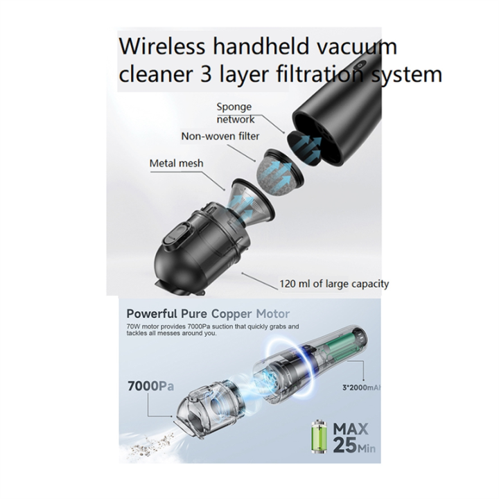 Car%20Vacuum%20Cleaner%20Handheld%20Vacuum%20Cleaner%20Ultra-Powerful%20Small%20Vacuum%20Cleaner%20with%20Suction%20-%20Image%205
