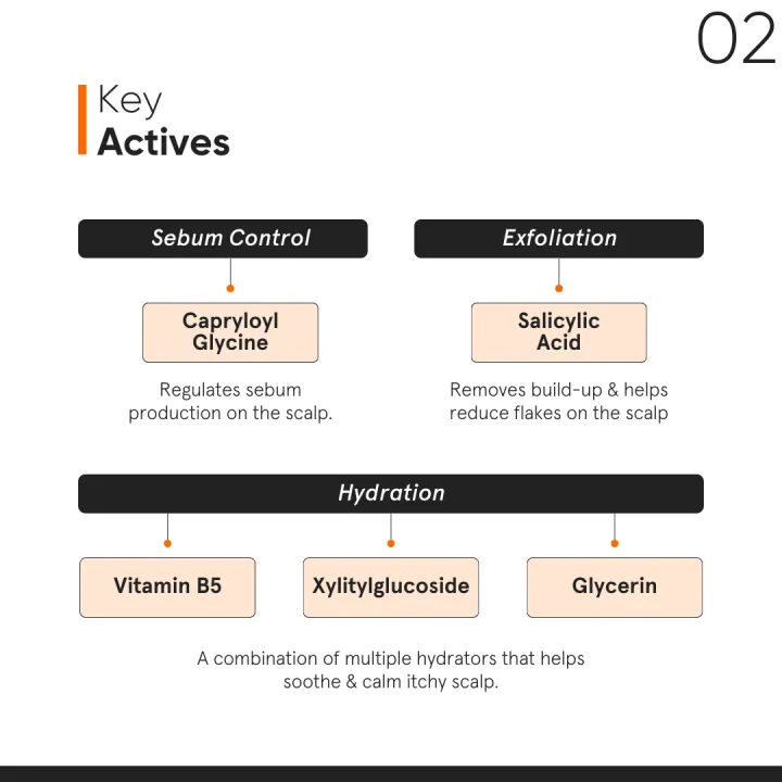 Minimalist%20Anti-Dandruff%20Hair%20Serum%20for%20Scalp%20%7C%20Pre%20Shampoo%20Treatment%20with%20CPH%20Complex%20&%20Oligopeptide%200.8%25%20%7C%20With%20Elestab%20Advanced%20Anti%20Dandruff%20Molecule%20%7C%20For%20Women%20&%20Men%20%7C%2050%20ml%20-%20Image%206