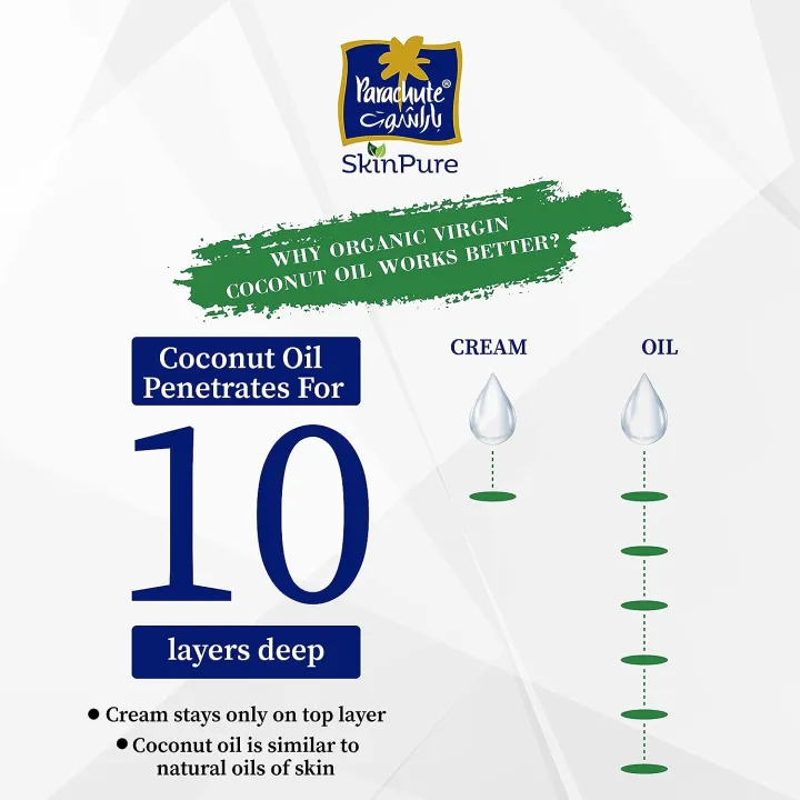 Parachute%20100%25%20Organic%20Extra%20Virgin%20Coconut%20Oil%20with%20Vitamin%20E%20200%20ml%20-%20Image%203