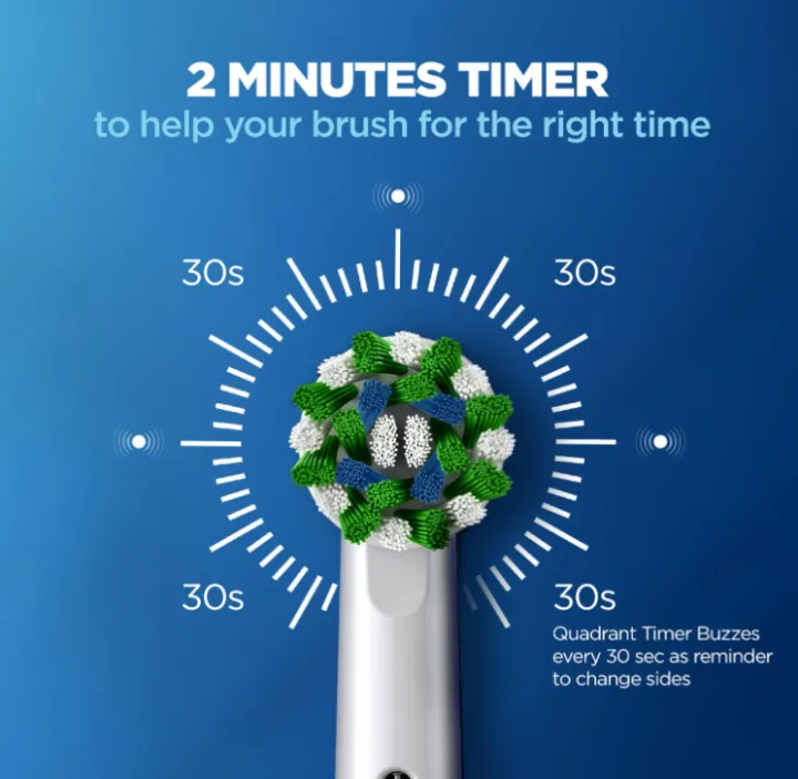 Oral%20B%20Electric%20Toothbrush%20Pro%203%203000%20%20Rechargeable%20For%20Adults%20With%203%20Modes%20/%20Triple%20Pressure%20Control%20/%203D%20Cleaning%20Action%20-%20Image%203