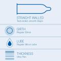Durex Air Ultra Thin Condoms 10 Pcs. 