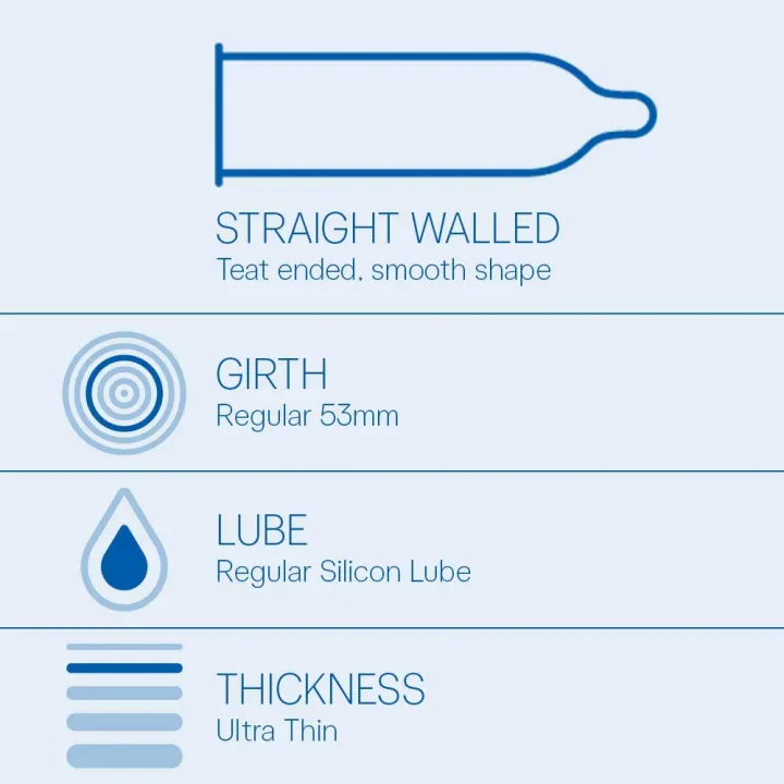 Durex%20Air%20Ultra%20Thin%20Condoms%2010%20Pcs%20-%20Image%208