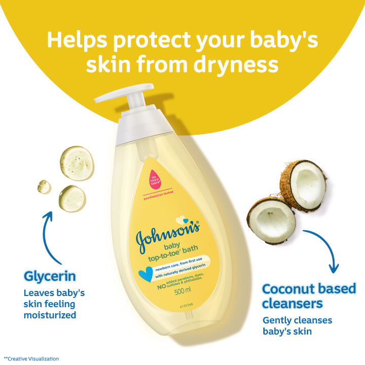 Johnson's%20Baby%20Top-To-Toe%20Bath%20500%20ml%20-%20Image%205