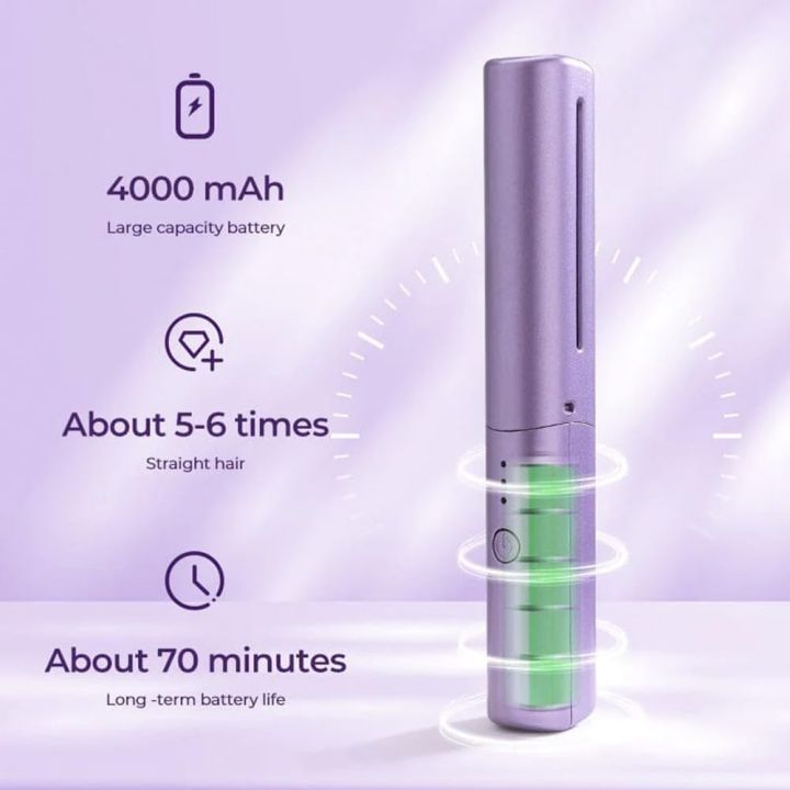 Rechargeable%20Mini%20Hair%20Straightener%20Brush,%20Portable%20Straightening%20Comb%20-%20Image%205