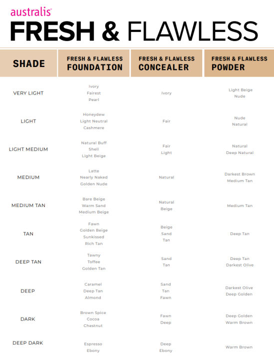 Australis%20Fresh%20&%20Flawless%20Pressed%20Powder%20-%20Image%208