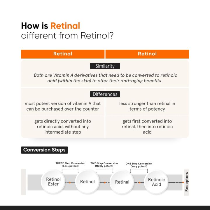 Minimalist%20Vitamin%20K%20+%20Retinal%2001%25%20Under%20Eye%20Cream%2014gm%20-%20Image%207