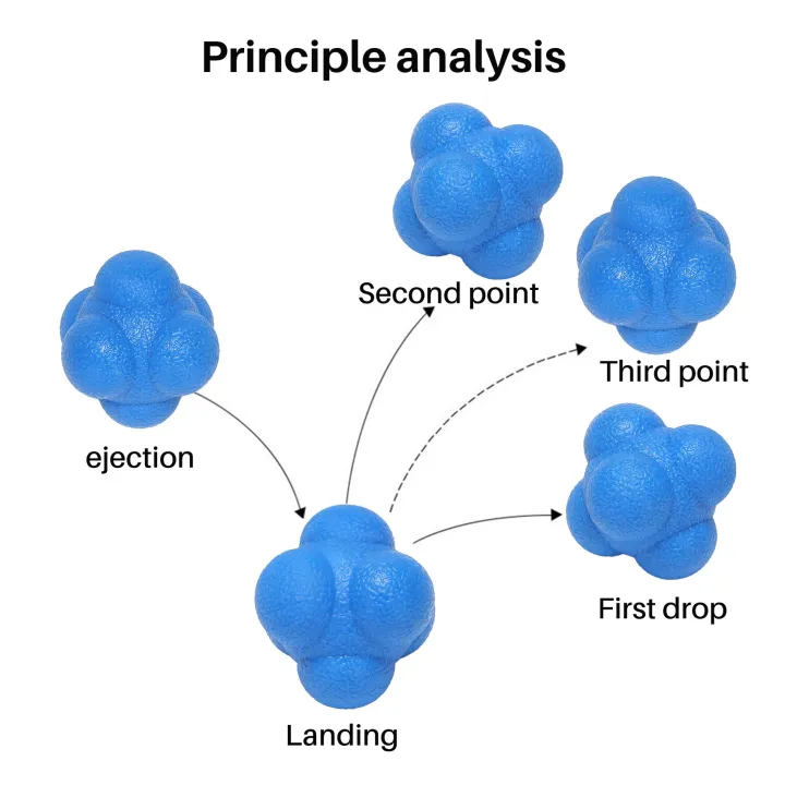 Hexagonal%20Reaction%20Ball%20Agility%20Training%20Reaction%20Ball%20Coordination%20Agility%20Training%20Reaction%20Ball%20-%20Image%208