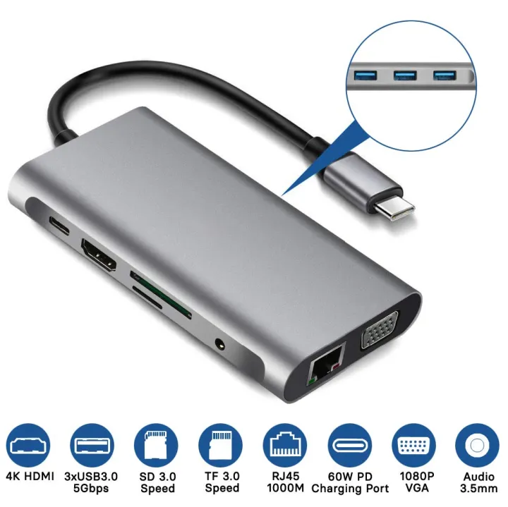USB%20C%20Hub,10-in-1%20Type%20C%20Multiport%20Adapter%20Dock%20With%204K%20HDMI,%20VGA,%20PD%20Charging,%20Gigabit%20Ethernet,%203%20USB3.0%20Port,%20SD/TF%20Card%20Reader%20Wide%20Compatible%20-%20Image%203
