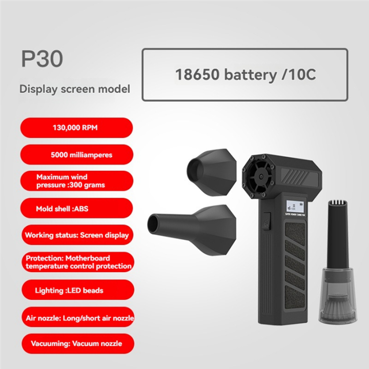 Violent%20Fan%20Powerful%20Fan%20130000RPM%20Brushless%20Fan%20Electric%20Air%20Duster%20with%20Led%20Display%20&%20Light%20for%20Home%20Outdoor%20-%20Image%204