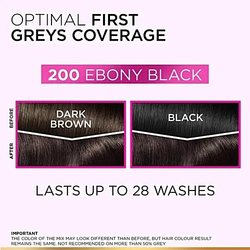 L'Oreal Paris Casting Creme Gloss 200 Ebony Black 87.5g+72ml
