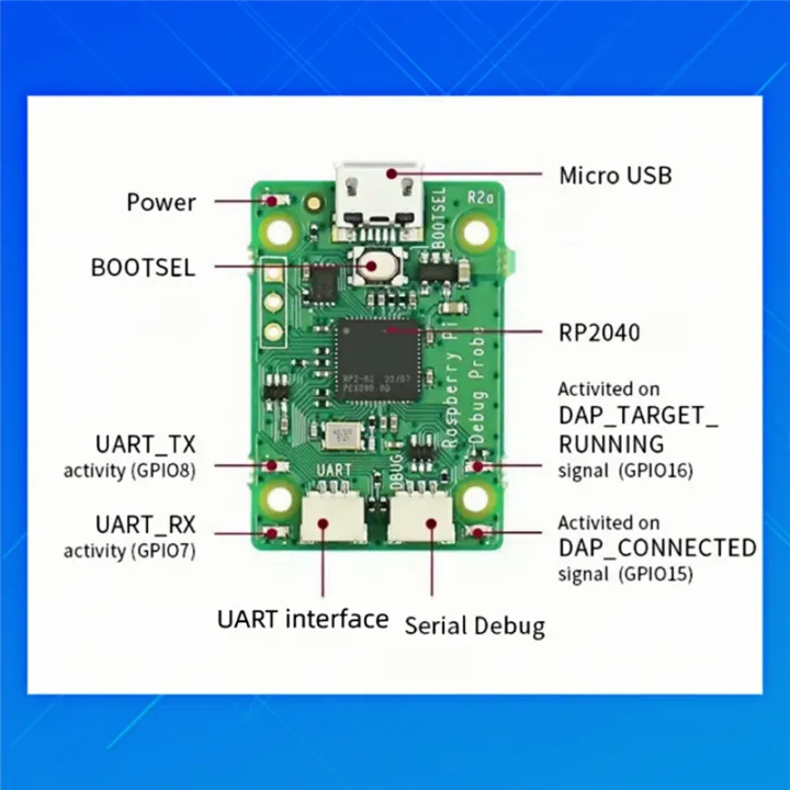 For%20Official%20Debug%20Probe%20Kit%20Base%20on%20RP2040%20for%20W%20/%20/%20H%20-%20Image%208