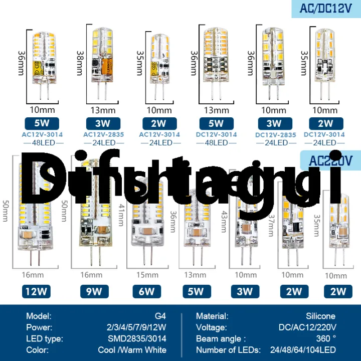 Difutagui%20G4%20LED%20Lamp%202W%203W%205W%206W%209W%20Bulb%20AC%20DC%2012V%20220V%20230V%20240V%202835/3014SMD%20Candle%20Lights%20Replace%20Halogen%20For%20Chandelier%20Spotlight%20-%20Image%202