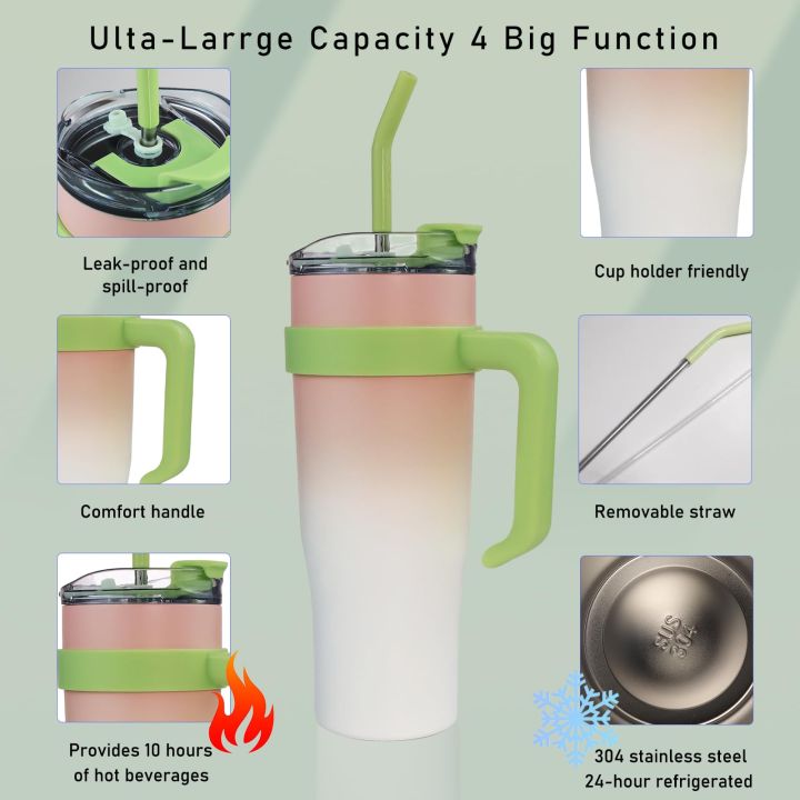 Insulated%20Tumbler%20With%20Handle,%20Stainless%20Steel,%20Car%20Coffee%20Cup,%20Straw%20With%20Lid,%20Straw%20Thermos%20Cup%20For%20Travel,%201250ml%20-%20Image%204
