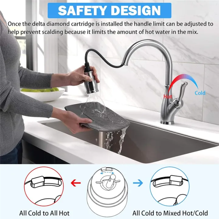 Filter%20Replacement%20forSingle%20Handle%20Kitchen%20andBathroom%20Faucet%20Repair%20Parts%20Universal%20Triangle%20Faucet%20-%20Image%202
