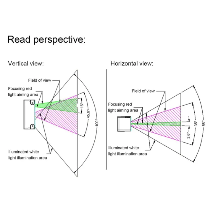 Barcode%20Scanner%20Module%20V3.0%201D/2D%20Codes%20Reader%20Two-Dimensional%20Scanning%20Engine%20Barcode%20Scan%20Recognition%20Module%20-%20Image%204