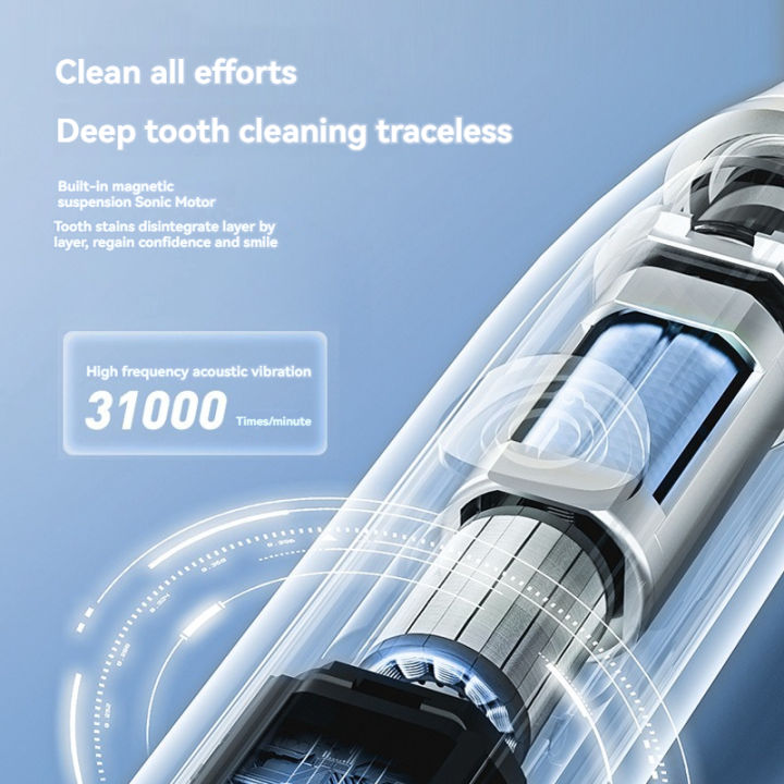 Sonic%20Electric%20Toothbrush%20Couples%20Wireless%20Charging%20Nine%20Modes%20Intelligent%20Adult%202000%20MAh%20Large%20Capacity%20Waterproof%20-%20Image%202