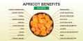 Dry Apricot / Khurbani / Khurpani / Jardalu / Khumani / Khubani Dry Fruit -  250 Gm. 