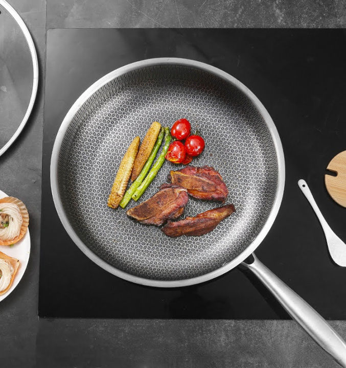 Honeycomb%20Structure%20Hex%20Design%20Non-stick%20%20Fry%20Pan%2024%20cm%20Stainless%20Steel%20-%20Image%207