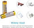 Alkaline Battery 12V 27A Battery For Alarm/Fan/Car Remote/ Door Bell/Toys- 5 PIECES (Non Rechargeable). 