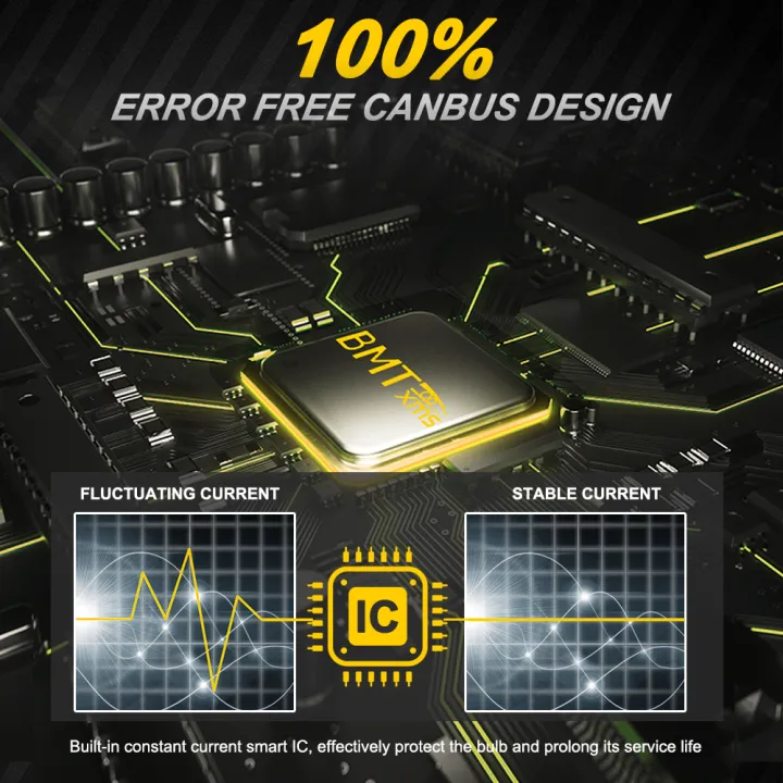 BMTxms%20LED%20Interior%20Light%20Bulb%20Accessories%20For%20Peugeot%20Partner%20MK1%20MK2%20MK3%201996-2017%202018%202019%202020%202021%202022%20Car%20Indoor%20Lamp%20-%20Image%204