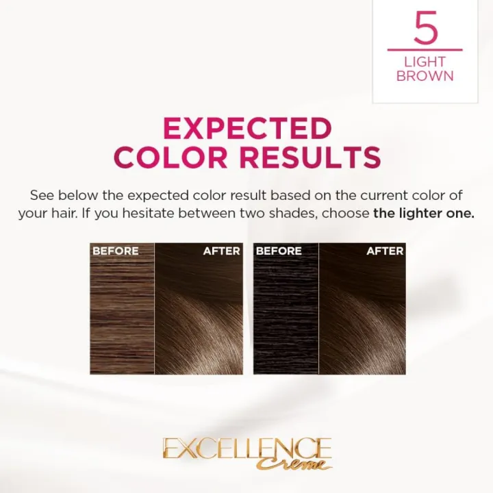 LOreal%20Paris%20Excellence%20Creme%20Hair%20Color%20-%205%20Natural%20Brown/Light%20Brown%20(72ml+100g)%20-%20Image%205