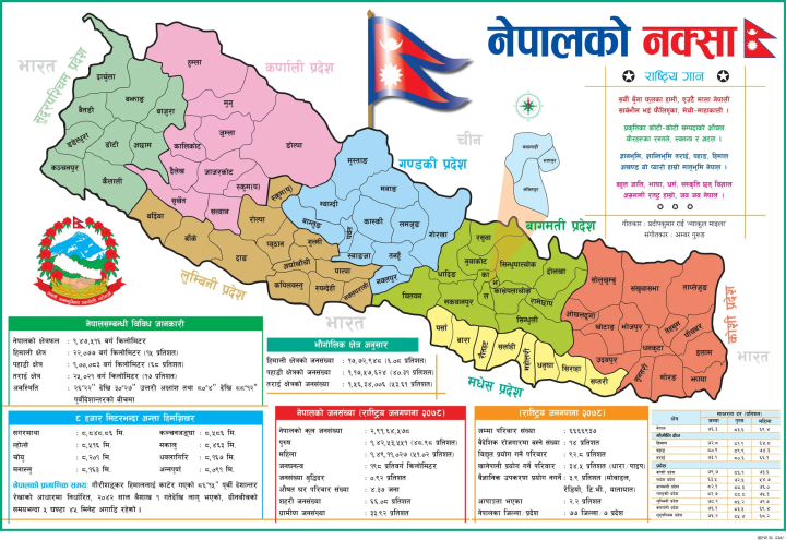 Map of Nepal and World Both Side Printed