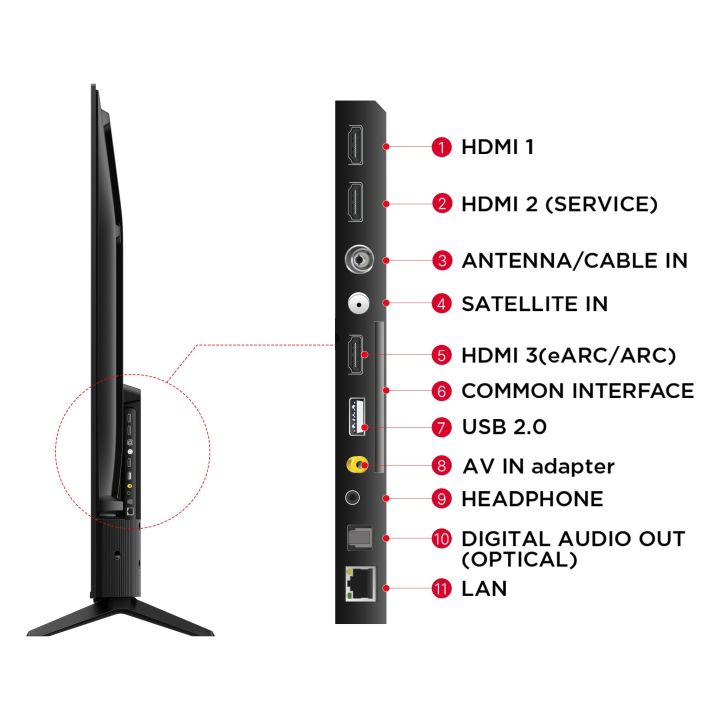TCL%20139%20cm%20(55%20inches)%20Metallic%20Bezel-Less%20Series%204K%20Ultra%20HD%20Smart%20LED%20Google%20TV%2055V6B%20(Black)%20-%20Image%204