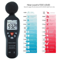Noise Sensor Decibel Meter, Noise Meter Noise Meter High-Precision Black ABS Measuring 30-130DB USB Recording. 