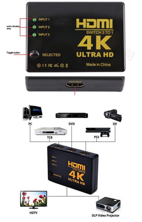 Hdmi%20Switch%205%20To%2001%204K%20%20Ultra%20Hd%201080P%20Hdmi%20Switch%20Selector%20Splitter%20With%20Hub%20Ir%20Remote%20Controller%20For%20Hdtv%20Dvd%20Tv%20Box%20-%20Image%204