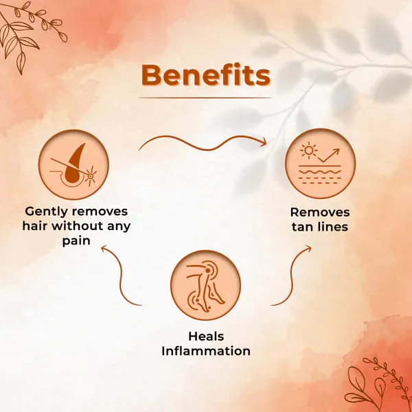 Astaberry Ikin Papaya Hair Remover Creme For Sensitive Skin