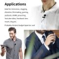 Lavalier Microphone for DSLR, iPhone, and Podcasting. 