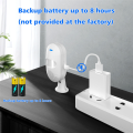 NCANRUI WiFi Sound and Light Alarm Infrared Detector PIR Motion Alarm Sensor Smart TUYA APP Remote Notification Security System. 