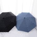 Portable Automatic/Manual Polka Dot Umbrella Black Coated UV Protection Dual Use Umbrella Folding Lightweight Rain Umbrella Summer. 