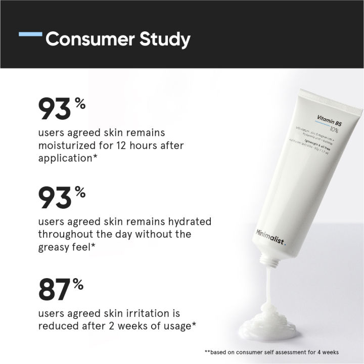 Minimalist%2010%25%20Vitamin%20B5%20Gel%20Face%20Moisturizer%20For%20Oily%20&%20Acne%20Prone%20Skin%20%2050%20gm%20-%20Image%204
