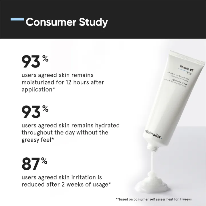 Minimalist%2010%25%20Vitamin%20B5%20Gel%20Face%20Moisturizer%20For%20Oily%20&%20Acne%20Prone%20Skin%20%2050%20gm%20-%20Image%204