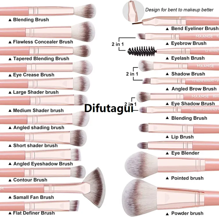 Difutagui%20Makeup%20Brush%20Set%20(Powder%2020pcs%20Professional%202025%20New%20MAANGE%20Advanced%20Synthetic%20Softening%20Color)%20-%20Image%202