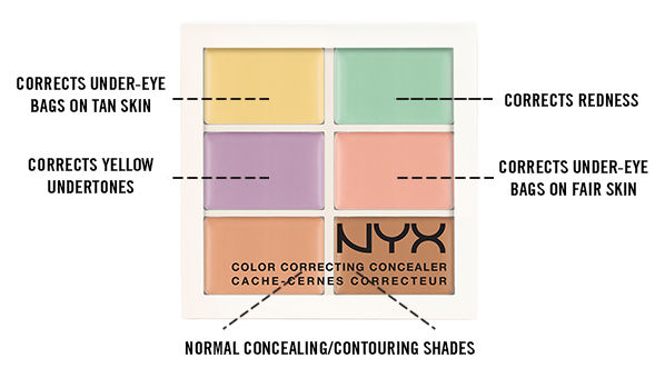 NYX%20Professional%20Makeup%20Color%20Correcting%20Concealer%20Palette%20-%20Image%205